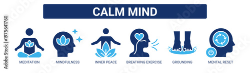 Calm Mind web banner icon vector illustration concept with icons of meditation, mindfulness, inner peace, breathing exercise, grounding, and mental reset.
