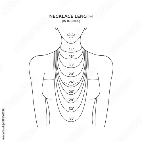 Necklace Length Size Guide Chart in Inches