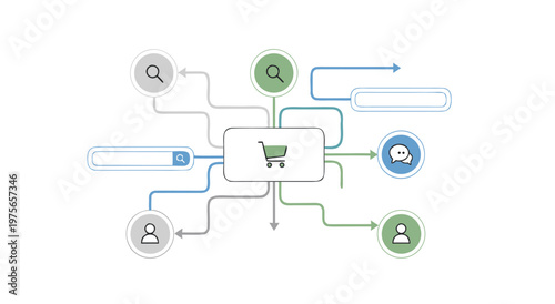 Online Shopping Process Vector Illustration Flowchart Showing User Interaction with a Shopping Cart and Search Options
