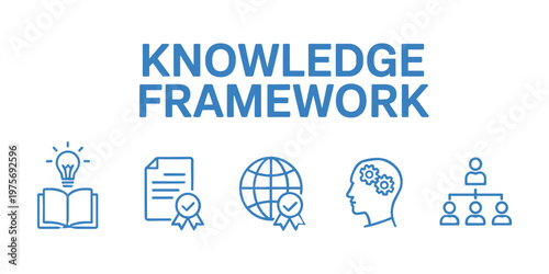 Knowledge framework concept with for learning certification global reach and organizational structure