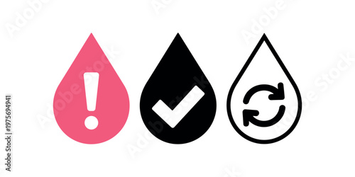 Three water drop with exclamation mark checkmark and refresh symbols check mark  in white background