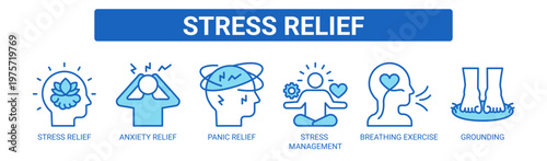 Stress Relief web banner icon vector illustration concept with icons of stress relief, anxiety relief, panic relief, stress management, breathing exercise, and grounding.