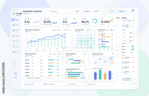 Modern inventory control dashboard interface displaying analytics such as turnover, availability, backlog, risk, and productivity with charts and data visualizations.