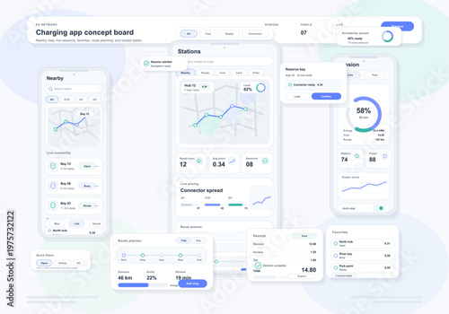 Modern user interface concept for an electric vehicle charging app, featuring station maps, live availability, route planning, session statistics, and receipt details.