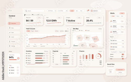 Modern energy management dashboard interface displaying live site statistics, yield forecasts, outage alerts, inverter efficiency, and financial performance metrics.