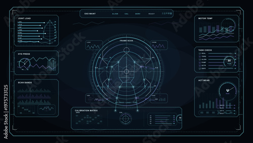 The display shows various graphs and metrics related to an exoskeleton system. Different measurements like joint load, motor temperature, and calibration data are visible.