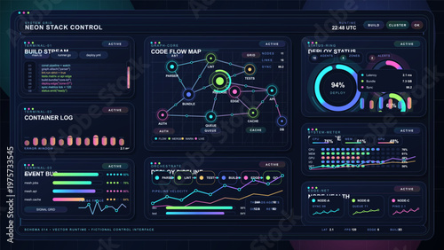 Futuristic neon-themed dashboard interface displaying system control panels, code flow maps, deployment status, logs, and performance metrics in a dark mode layout.