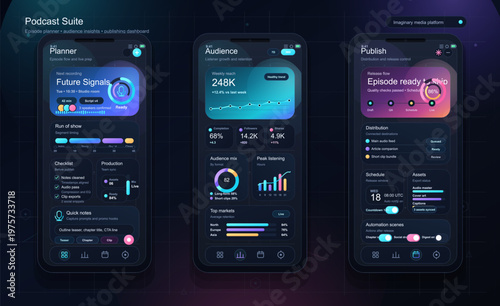 A mobile app screen displays tools for podcast management. It shows audience data, episode planning, and content publishing options. Users can track performance and schedule shows.