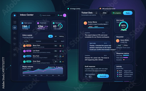 The scene shows a digital support dashboard with ticket details. There are graphs, customer information, and response metrics displayed on the screen. This is a workspace for support agents.