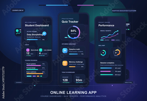 Modern online learning app dashboard interface featuring student progress tracking, quiz accuracy, performance analytics, and interactive course modules on a dark background.