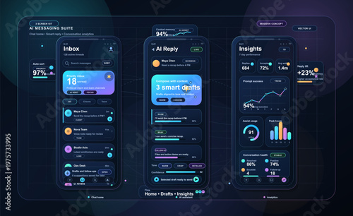 A mobile screen shows an AI messaging suite with sections for inbox, replies, and insights. Users can view messages, reply to them, and analyze data through various graphs.