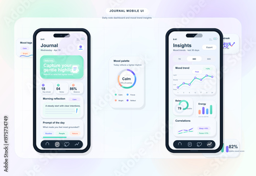 Modern mobile user interface design for a digital journal app, featuring daily mood tracking, insights dashboard, mood trends, and reflection prompts on smartphone screens.