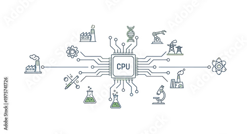 CPU connecting various fields of science and industry