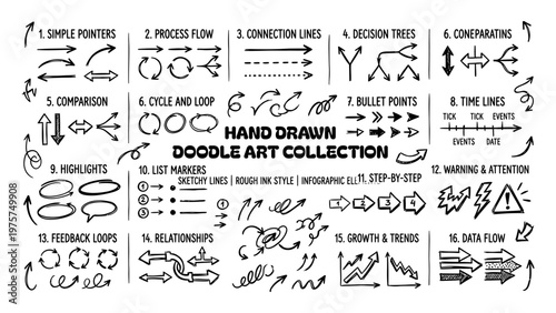 Handdrawn Sketchy Doodle Arrows and Elements Collection for Infographics and Presentations