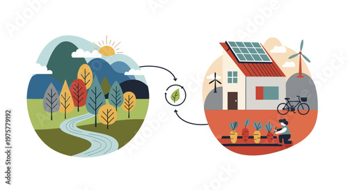 Eco friendly home with solar panel and wind turbine