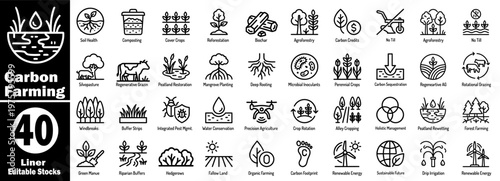 Carbon farming icons for sustainable land management and eco practices.