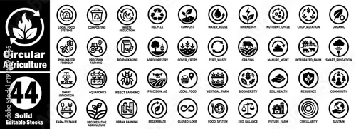 Circular agriculture solid icons for waste reduction and recycling.