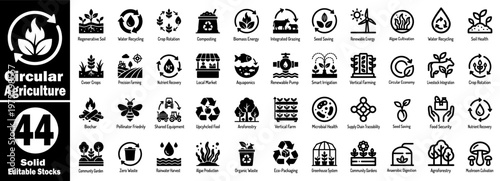 Circular agriculture solid icons set, modern sustainable farming practices.