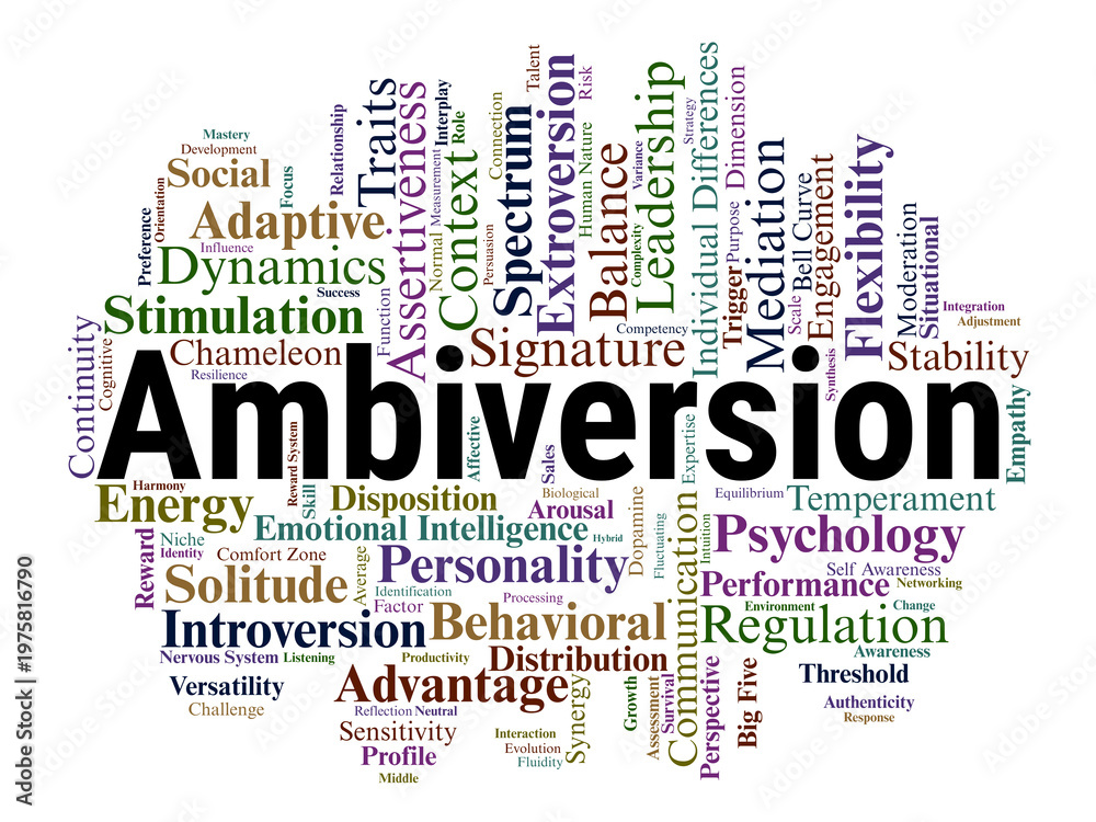 Fototapeta premium Ambiversion Word Cloud. An Exploration of the Personality Spectrum, Highlighting Social Adaptability, Balanced Energy Regulation, and the Advantage of the Introvert Extrovert Middle Ground.
