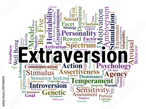 Принти на полотні Extraversion Word Cloud