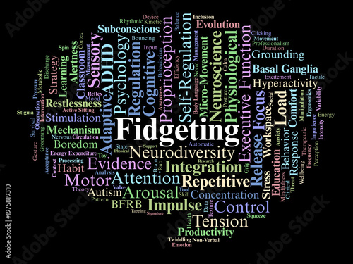 Fidgeting Word Cloud. Exploring the Psychological Mechanisms of Movement, Arousal Regulation, and Cognitive Focus within Neurodiverse and General Populations in Learning and Work.