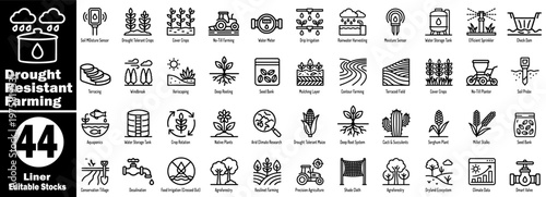 Drought-resistant and Arid climate farming icons featuring drought-tolerant crop plants.