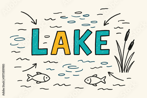 Playful Lake Sketch. Doodle / Sketch ? "Lake" in playful hand-drawn letters, rough sketch outlines with arrows, small ripples, fish, and reed doodles