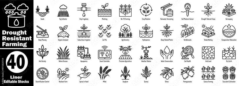 Fototapeta premium Sustainable Drought-Resistant Farming line icons for water conservation tech.
