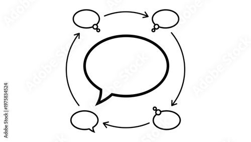 Circular Dialogue and Communication: An image depicts the interconnectedness of conversation, represented by speech bubbles and arrows indicating a continuous exchange of ideas and information.