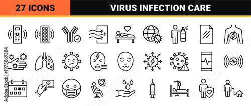 Medical infection and virus symptoms minimalist outline icons