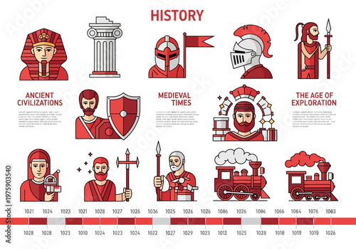 History Infographic with Timeline and Historical Eras Icons.