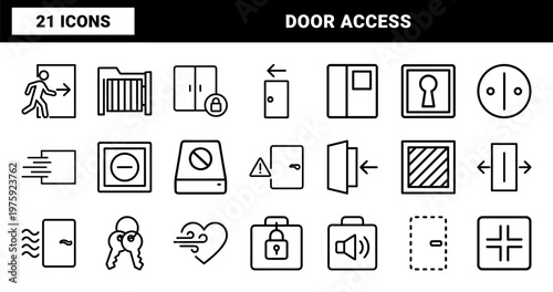 Minimalist door access and emergency exit line icon set