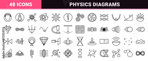 Minimalist scientific cosmology and quantum physics line art grid.