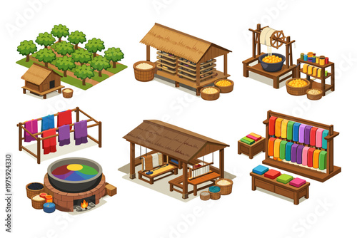 Traditional Textile Production Process