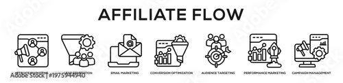Affiliate Flow web banner icon illustration concept