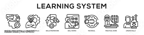Learning System web banner icon illustration concept