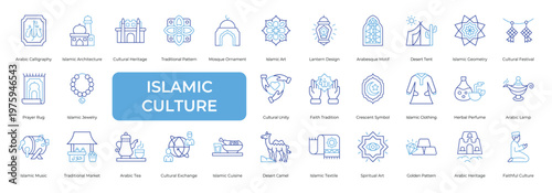 Islamic Culture Icon set Collection in Line Two Color Style. religion, arabic, mosque, lantern, muslim, pray