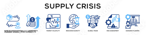 Glyphcolor - Supply Crisis web banner icon vector illustration concept