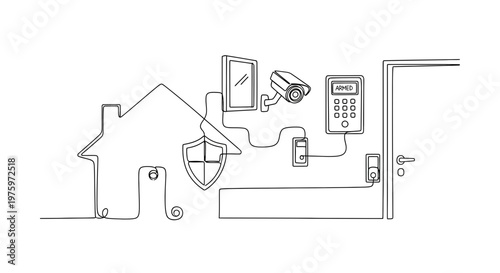 Home Security System Control Panel.