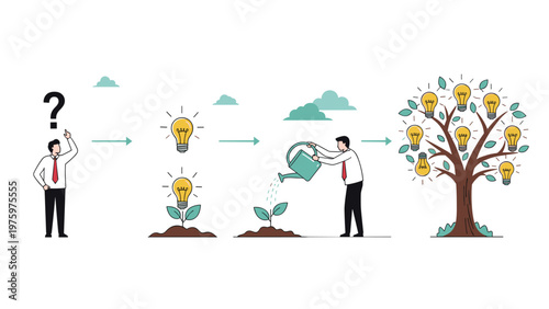 Sequential illustration of a businessman's journey from questioning to nurturing a sprouting idea, culminating in a flourishing tree filled with bright light bulbs, symbolizing innovation and growth.