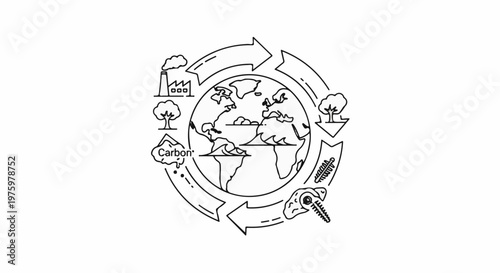 Global carbon cycle diagram shows industrial emissions, trees, and fossil fuels