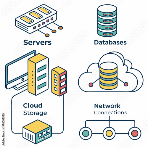 A vector graphic illustrating various components of cloud computing including servers, databases, cloud storage, and network connections.