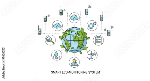 Smart Eco-Monitoring System with Global Environmental Icons