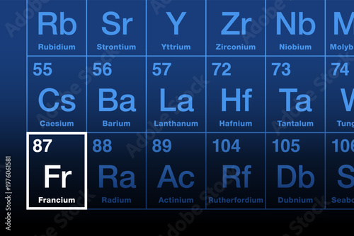 Francium, element on the periodic table. Radioactive alkali metal with atomic number 87 and element symbol Fr from Latin francium for France. Unstable and rare, only used for research purposes. Vector