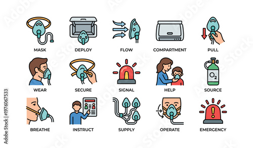 Airplane safety illustrations: oxygen mask instructions and emergency guidelines