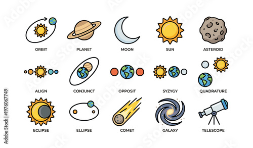 Solar system elements: planets, stars, moons, and astronomical events illustrated