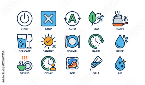 Dishwasher control icons: start, stop, auto, eco, heavy, delicate, sanitize, normal, rapid, rinse, drying, delay, pod, salt, aid