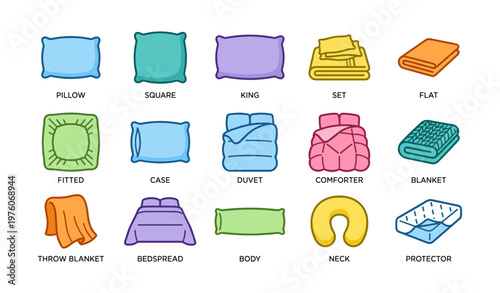 Variety of bedding items: pillows, blankets, duvets, and more