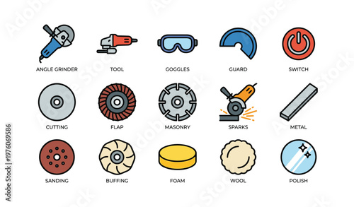 Tool and safety equipment icons: grinder, goggles, discs, buffing pads