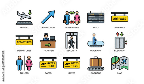 Airport symbols for navigation and facilities including gates, security, and baggage claim